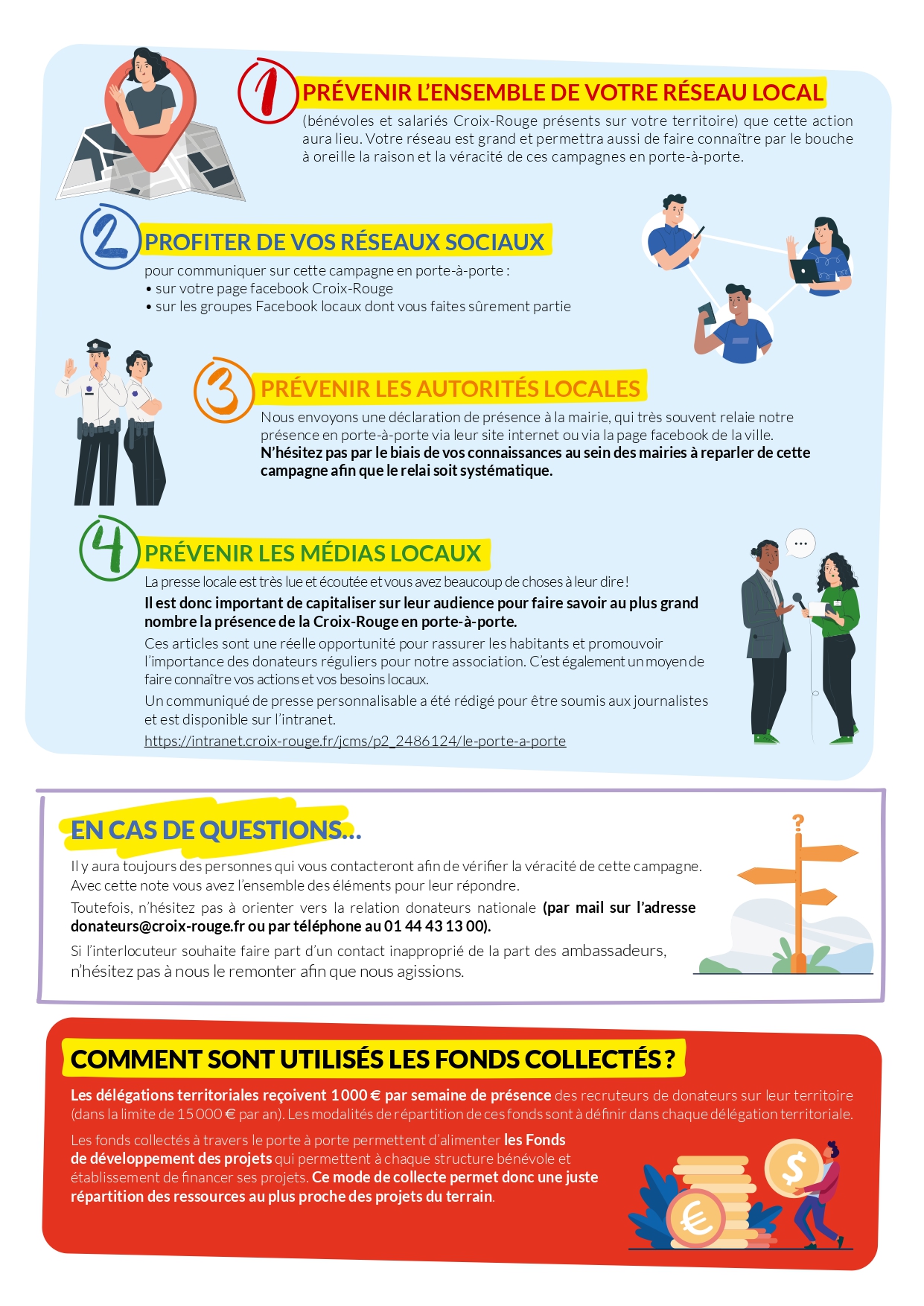 Flyer_PorteAPorte_BD-1_page-0003