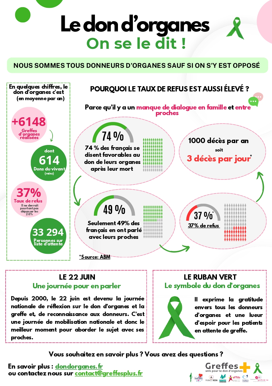 8) Flyer grand public 2026_page-0002 CANTINE MEXIMIEUX INSCRIPTION